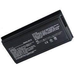 Аккумулятор для ноутбука APPLE MacBook 13" (A1280) 10.8V 4800mAh PowerPlant (NB00000106)
