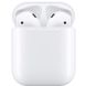 Наушники Apple AirPods with Charging Case (MV7N2AM)