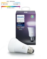 Светодиодная лампа (энергосберегающая) Philips Hue LED White and Color Ambiance E27 Extension