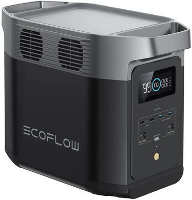 Зарядная станция EcoFlow DELTA 2 (ZMR330-EU)