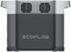 Зарядная станция EcoFlow DELTA 2 (ZMR330-EU)