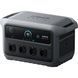 Зарядна станція Anker SOLIX C2000 Gen 2