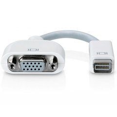 Кабель мультимедийный EXTRADIGITAL mini DVI to VGA 0.15m (KBD1676)