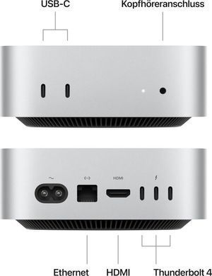 Неттоп Apple Mac mini M4 (MU9D3)