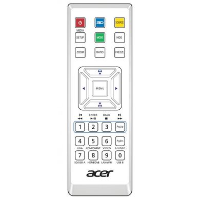 Проектор Acer P5515 (MR.JLC11.001)