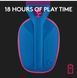 Наушники с микрофоном Logitech G435 LIGHTSPEED Blue