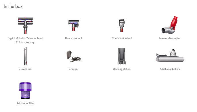 Пилосос 2в1 (вертикальний + ручний) Dyson V15 Detect Pro (448701-01)