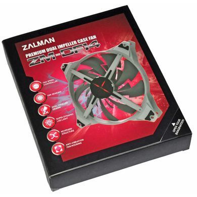 Кулер для корпуса Zalman ZM-DF14 (red)