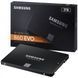 SSD накопитель Samsung 860 EVO 2.5 2 TB (MZ-76E2T0)