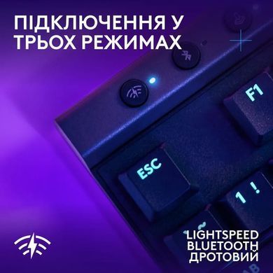 Клавіатура Logitech G515 LightSpeed TKL Black
