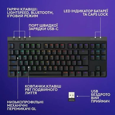Клавіатура Logitech G515 LightSpeed TKL Black