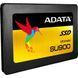 Накопитель SSD 2.5" 512GB ADATA (ASU900SS-512GM-C)